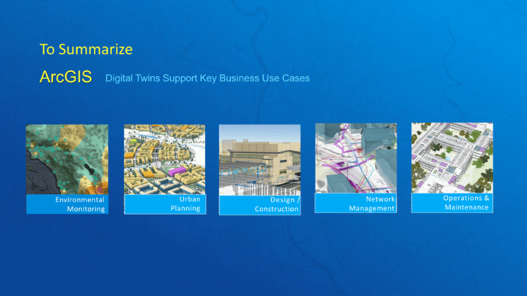 Digital Twin Support Business Use cases