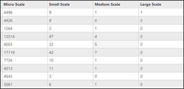transforming-documents-into-mappable-figure-4