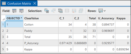crop-classification-figure-8
