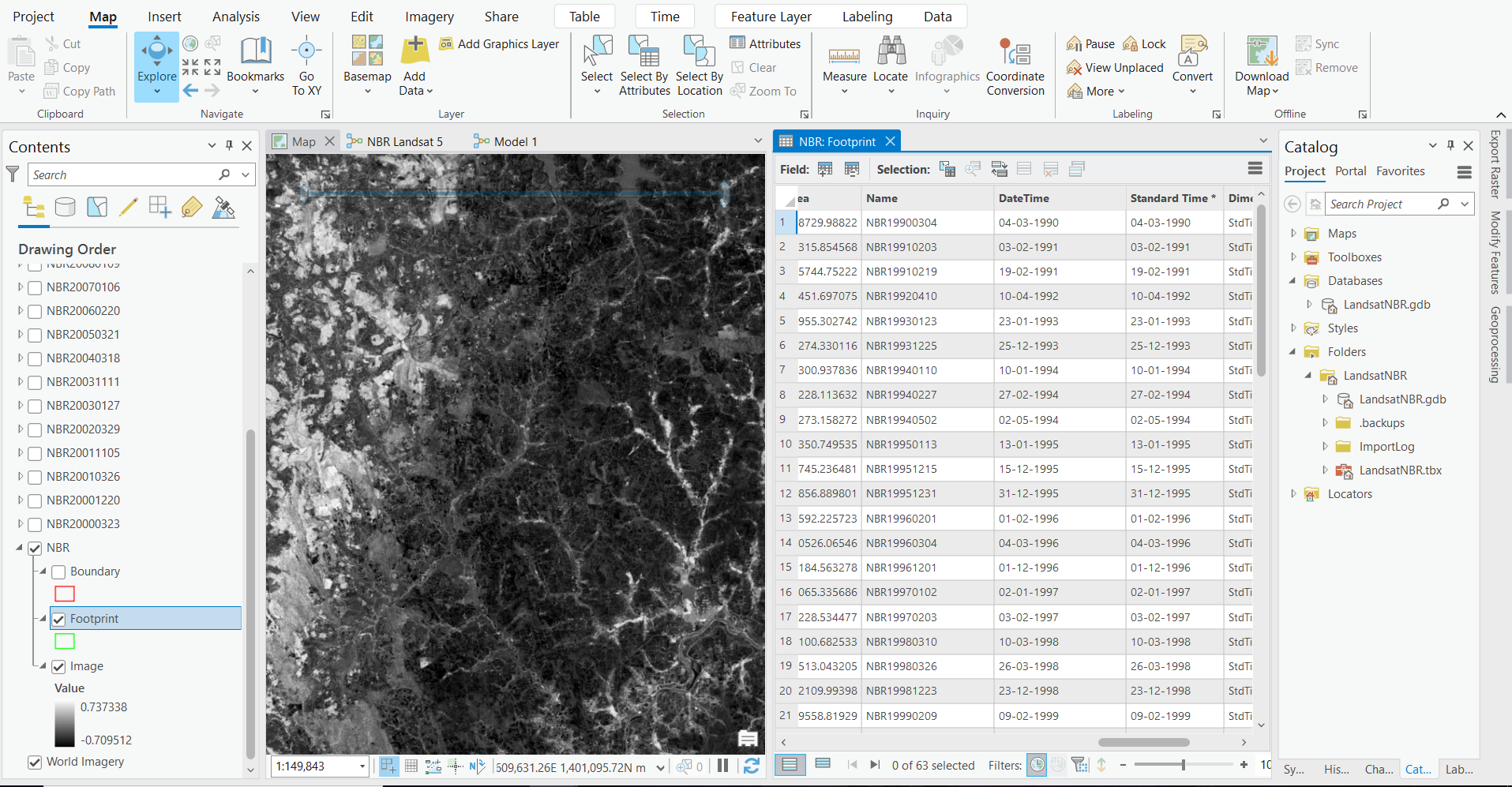 Esri India Blog