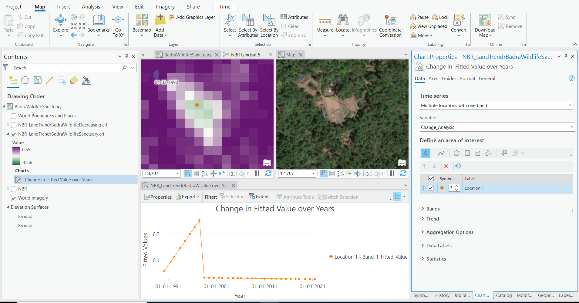 Esri India Blog