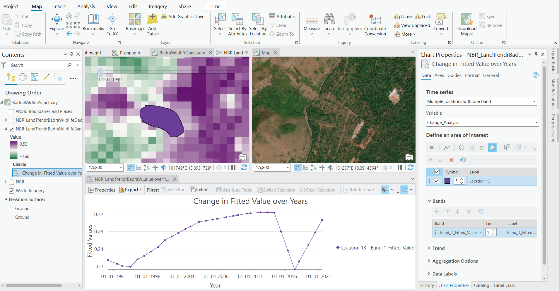 Esri India Blog