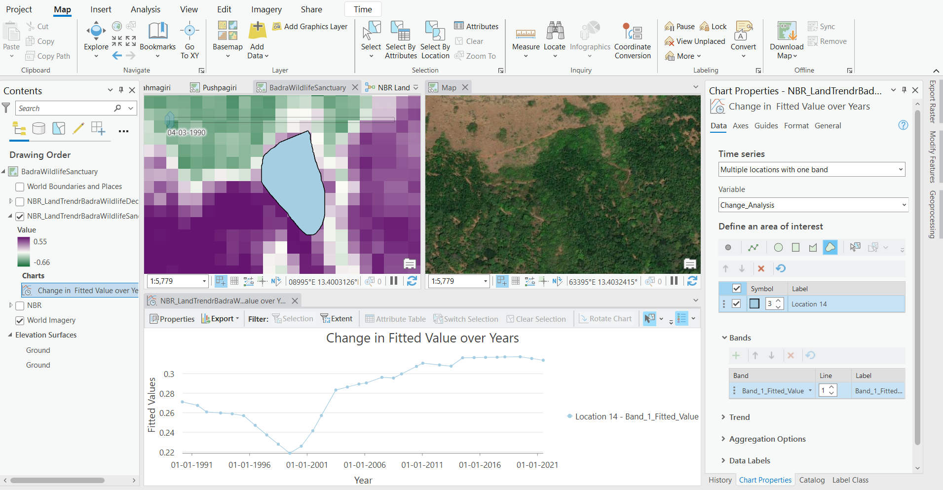 Esri India Blog