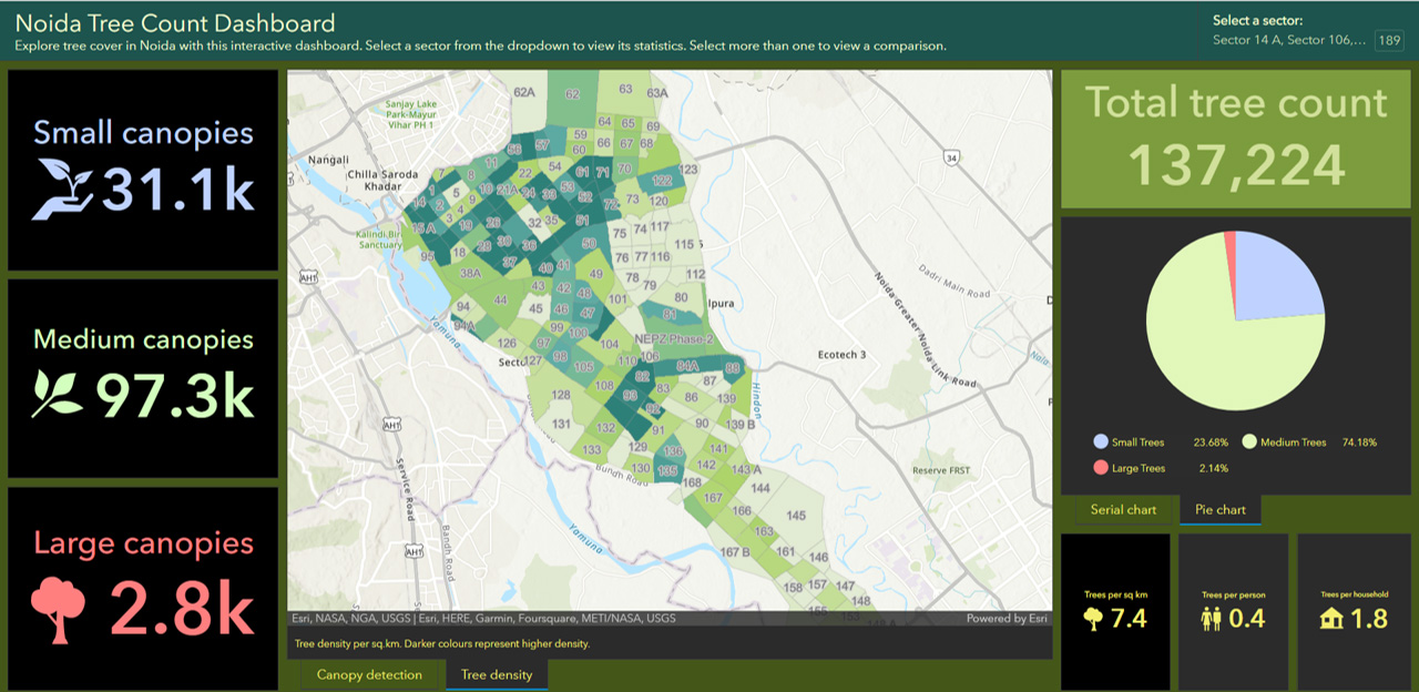 Esri India Blog
