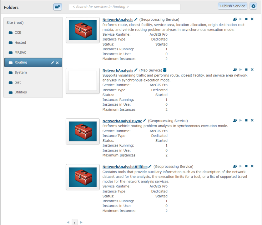 Esri India Blog