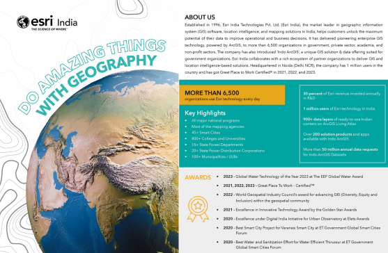 about-esri-india-image