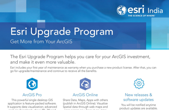 Esri Upgrade Program Thumbnail