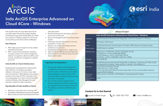 Indo ArcGIS Enterprise Advanced on Cloud 4Core - Windows Thumbnail