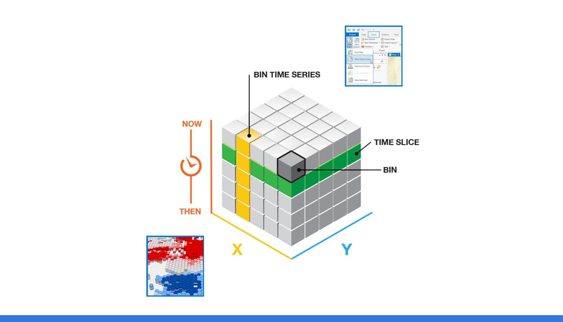 Spatial Statistics in ArcGIS 