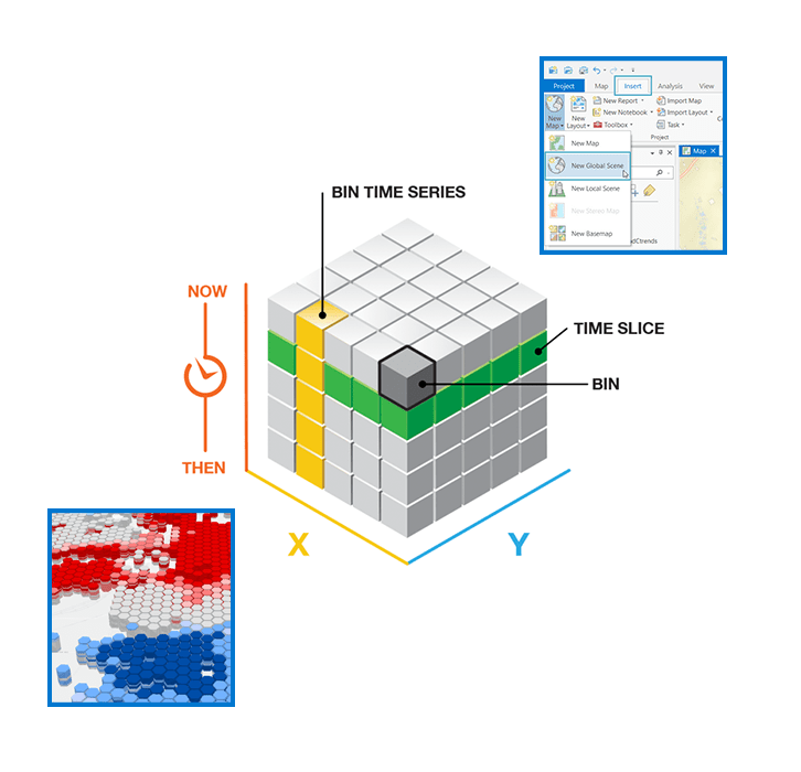 Spatial Statistics in ArcGIS