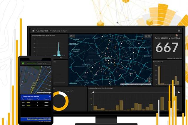 Create compelling GIS based dashboards in a snap