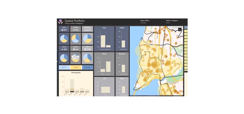 GIS Solutions for Banking & Finance | Esri India