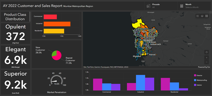 Gain deep customer insights image