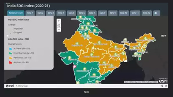 Policy-maps