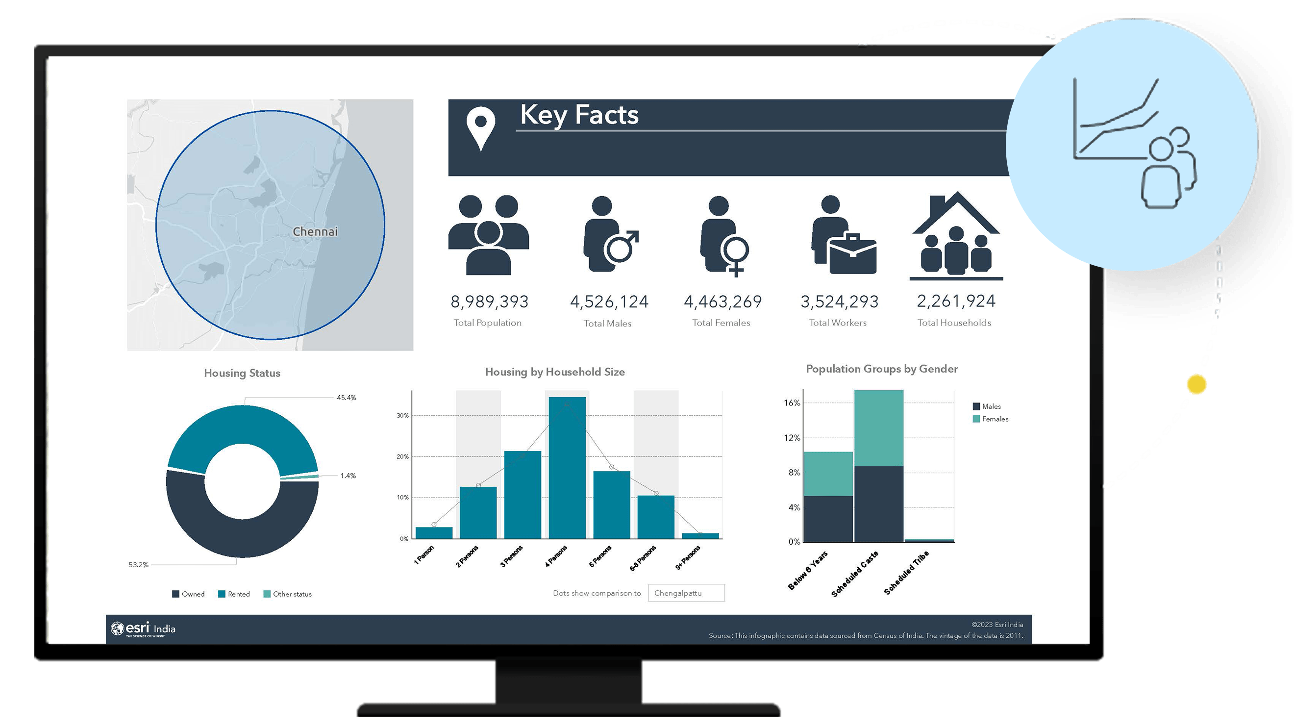 ArcGIS-business-analyst