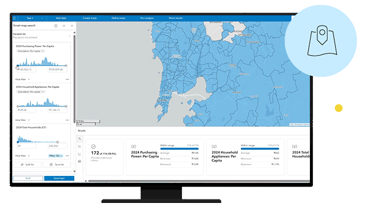 Site selection and market planning