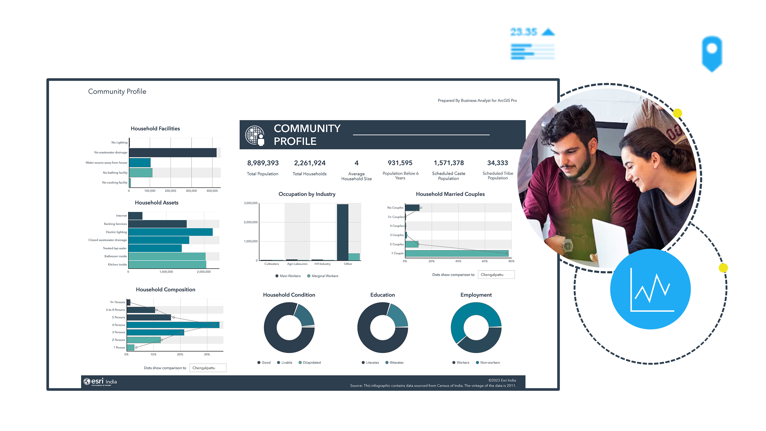 ArcGIS-business-analyst