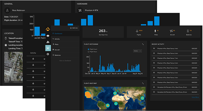 Enterprise fleet management dashboard showing a bar graph, map, activity feed, and status icons for drone flight and pilots 