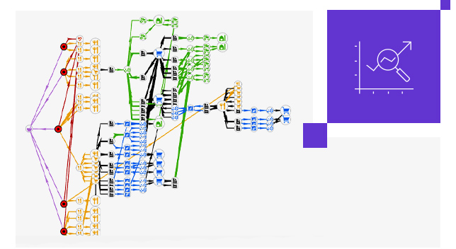 Multicolored lines, data points, and symbols representing case traceback investigation and graphed for centrality analysis