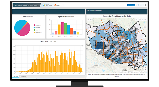 Maps and graphs