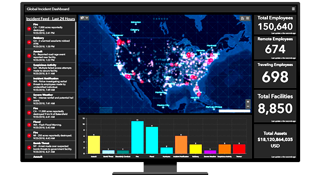 A graphic of a computer monitor displaying a map dashboard with a heat map, a bar graph, and various data