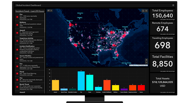 A graphic of a computer monitor displaying a map dashboard with a concentration map, a bar graph, and various data