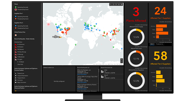 A graphic of a computer monitor displaying a map dashboard with a route map, graphs, and various data