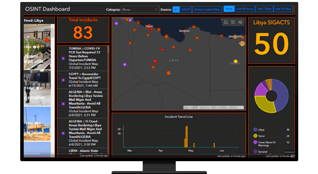 A graphic of a computer monitor displaying an OSINT dashboard with a map, charts, and various points of information