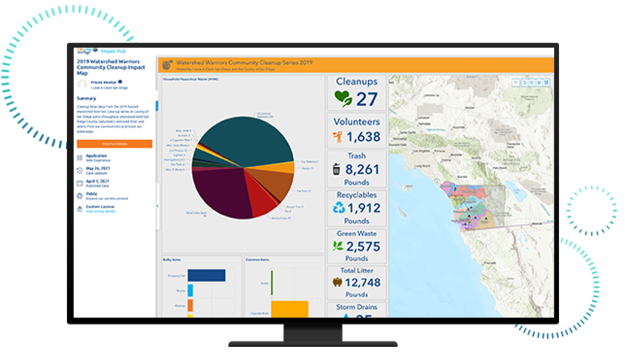 Map with cleanup project metrics