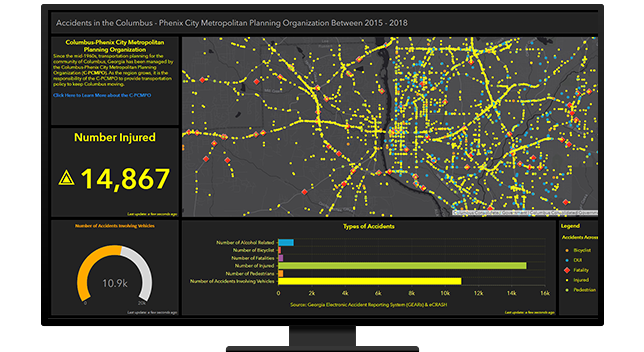 A computer displaying a dashboard with neon green and orange graphs, numbers, and a map 