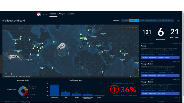 Incident dashboard with map and metrics