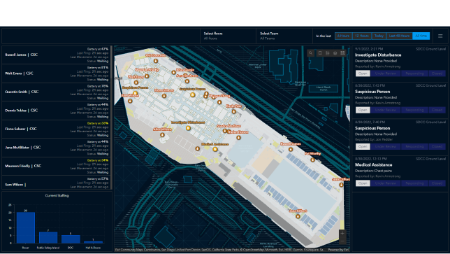 Facility map