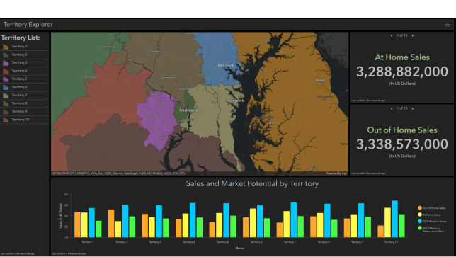 Dashboard with territory map and sales numbers 