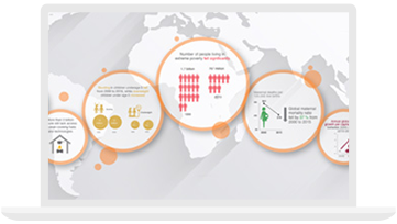 ArcGIS Hub by Esri India