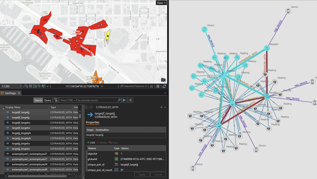 ArcGIS AllSource