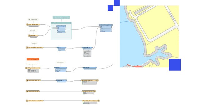 Deploy on any network