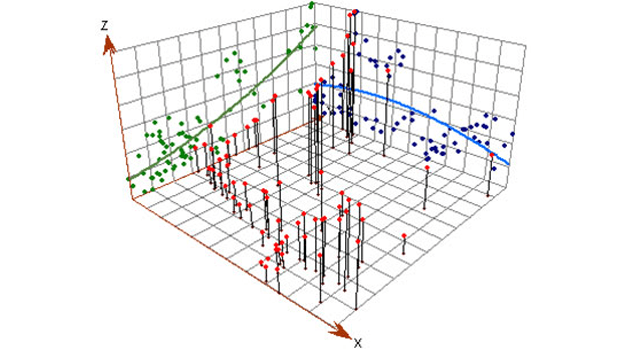 geostatistical-analyst