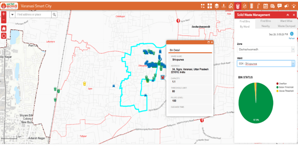 Figure 2 : Bin Fill Status application