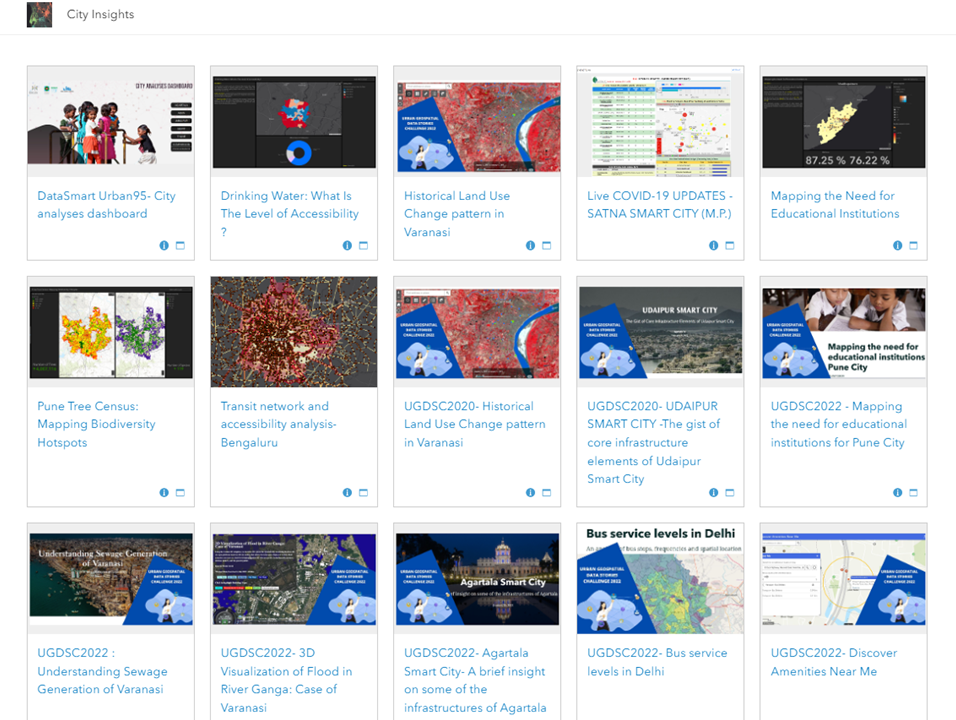 Figure 3 : City Insights