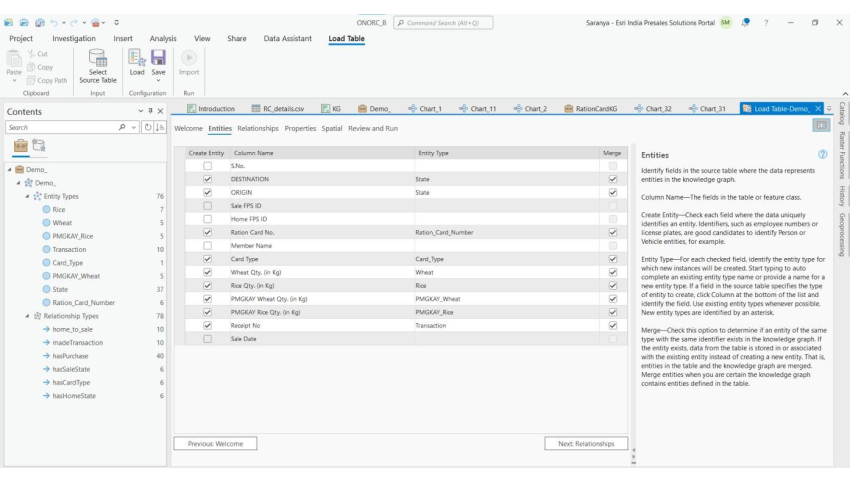 Load Table Functionality to Create Entities & Relationships