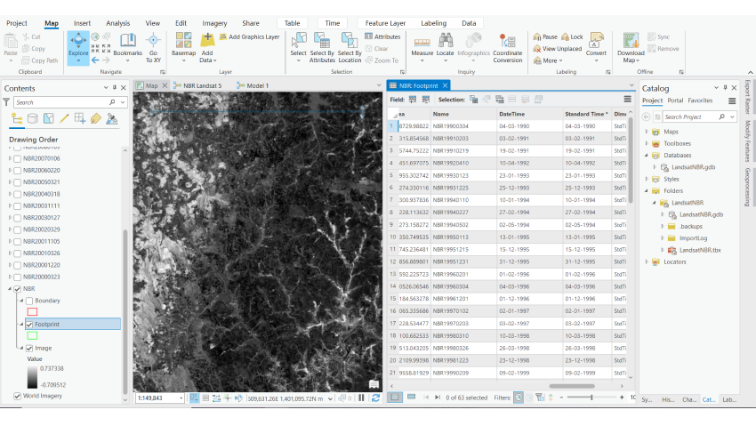 Mosaic Dataset Preparation